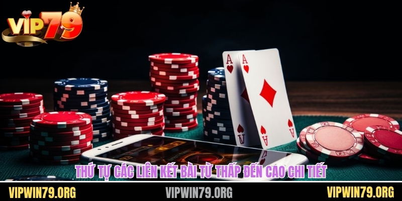 Thứ tự các liên kết bài từ thấp đến cao chi tiết